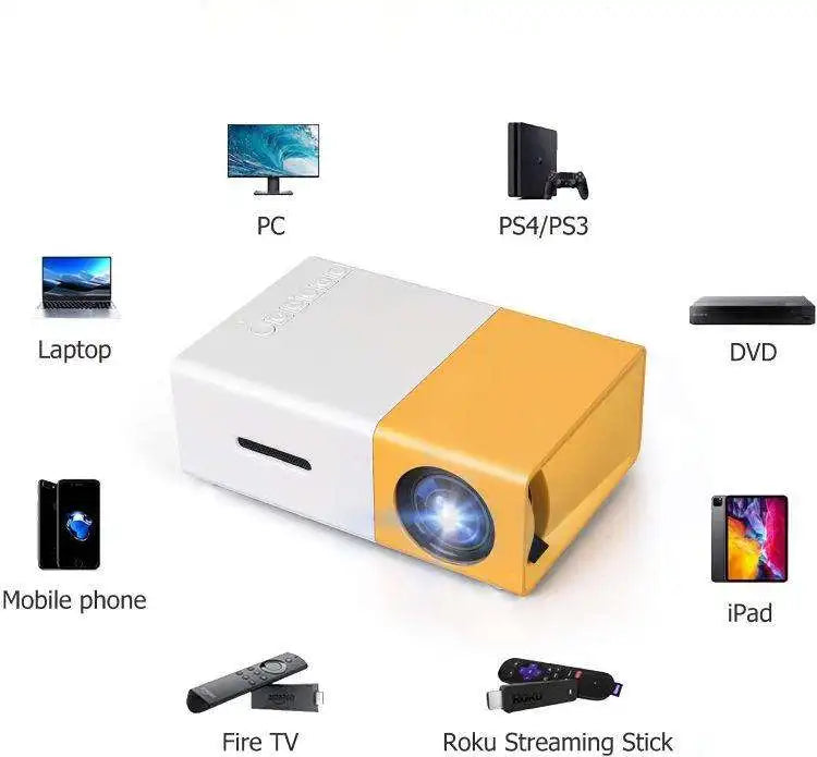 Portable Smart Projector